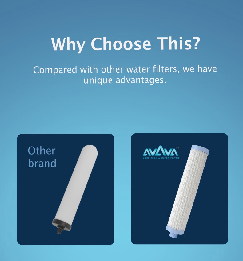 AVAVA Dual-layer Water Disruptor Filter-2